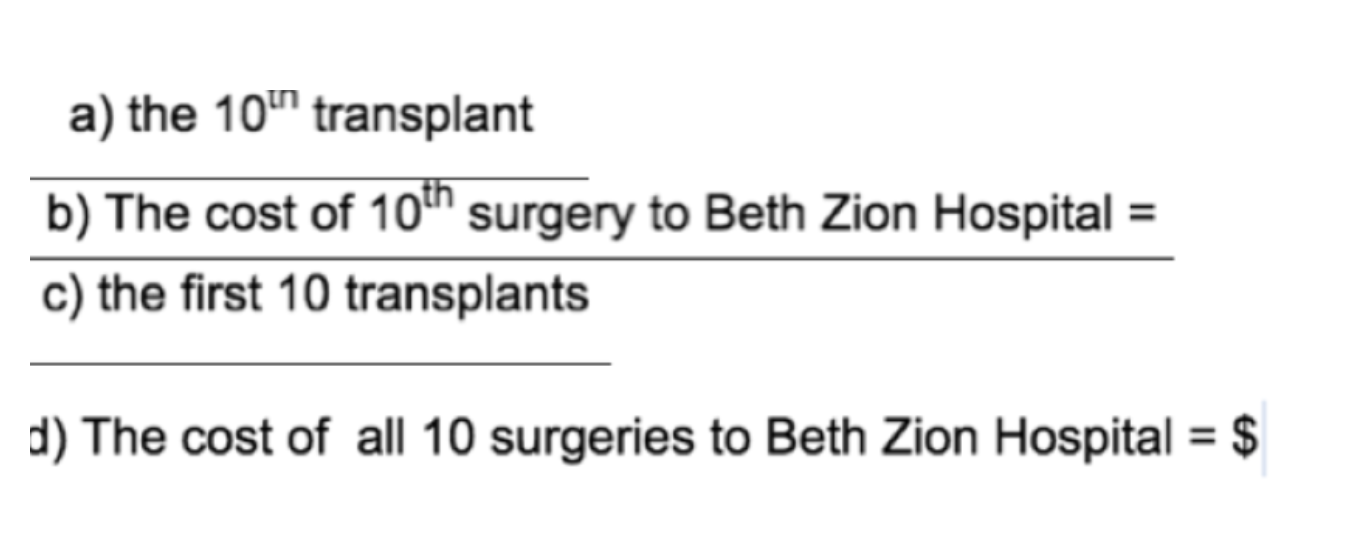 Beth Zion Hospital has received initial
