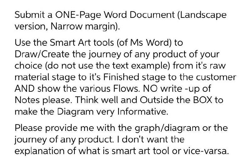 New answer only.. not existing on chegg. Submit a