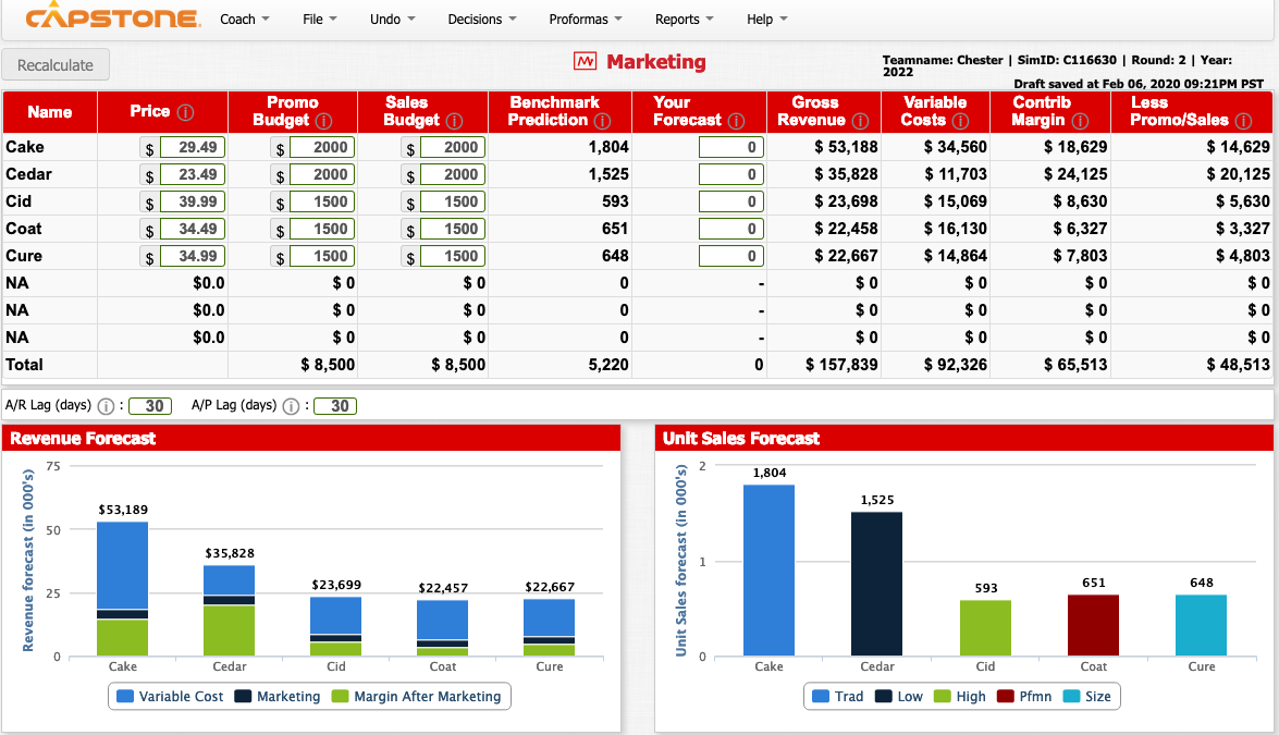 Can somebody help me to do the capsim in practice