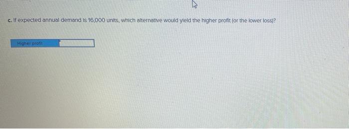 Problem 5-4 (Algo) A small firm Intends to