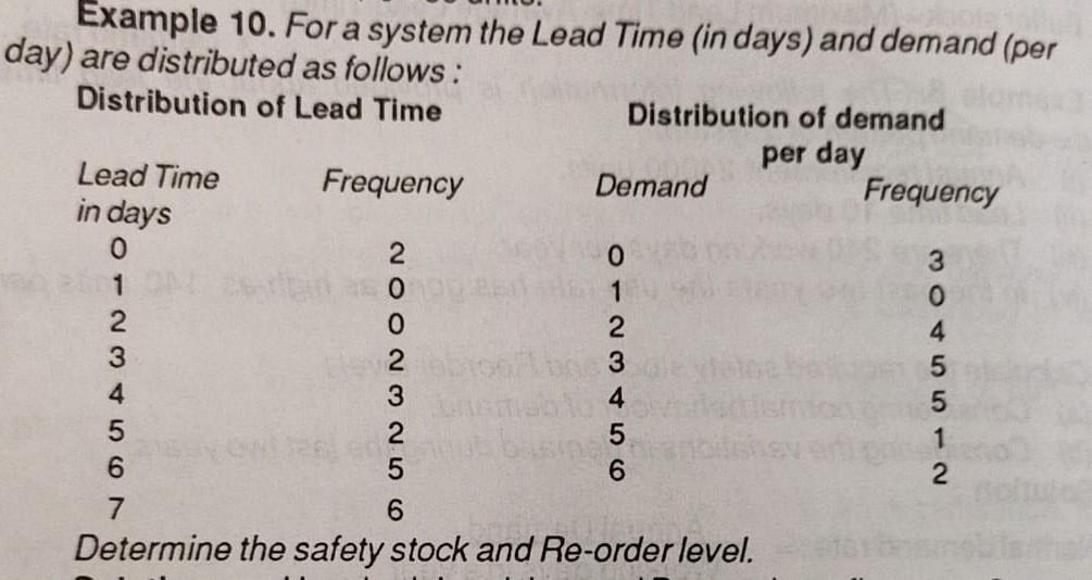 AAA Example 10. For a system the Lead Time (in