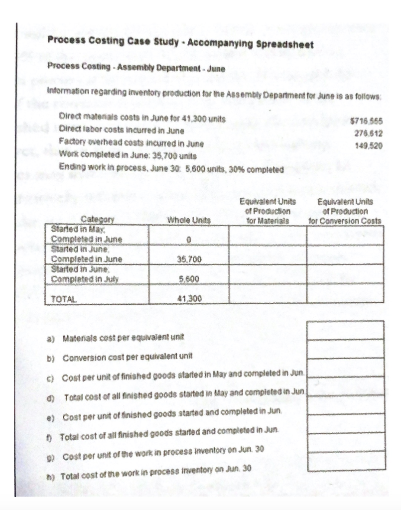 Process Costing Case Study - Accompanying