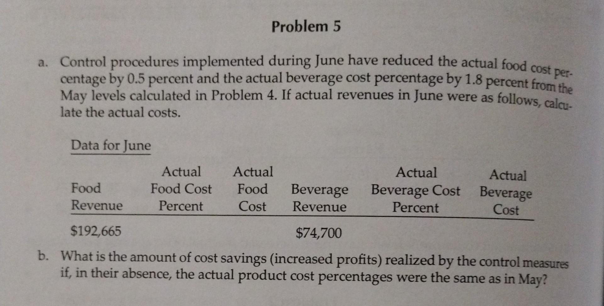 Do problem 5 Control procedures implemented