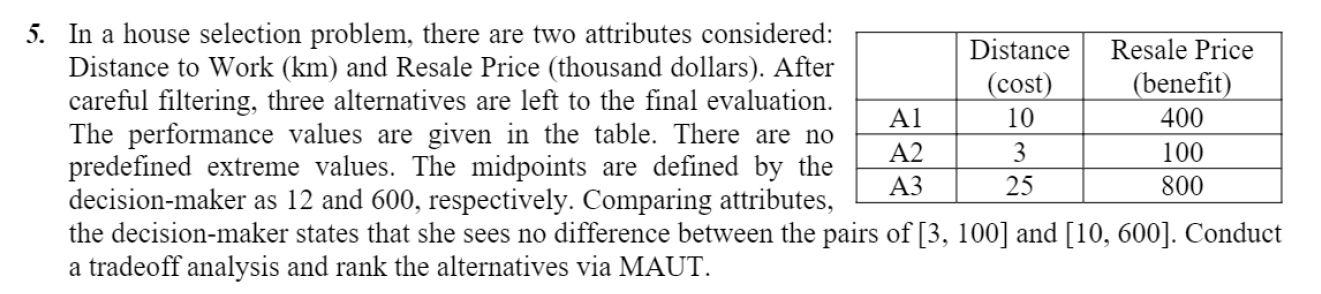 5. In a house selection problem, there are two