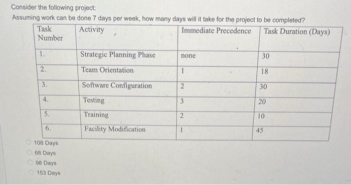 Select a truth table for: p p1-q Select the truth