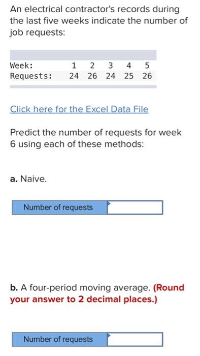 An electrical contractor's records during the