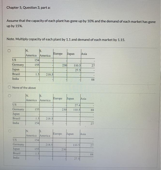 Chapter 5, Question 3, part a: Assume that the