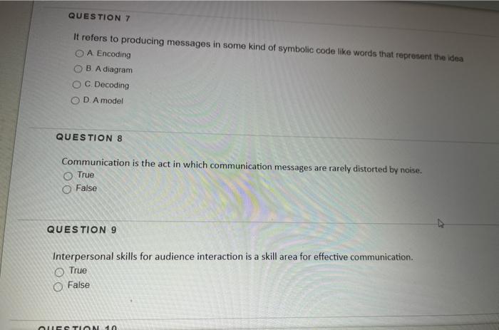 QUESTION 1 It is a model that shows communication