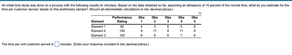 An initial time study was done on a process with