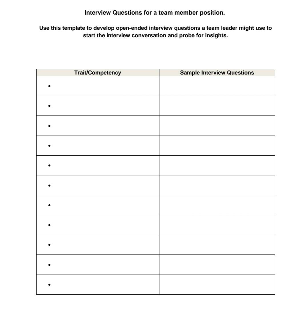 Develop five interview questions that will help