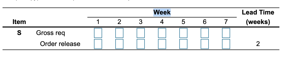 The demand for subassembly S is units in week 7.