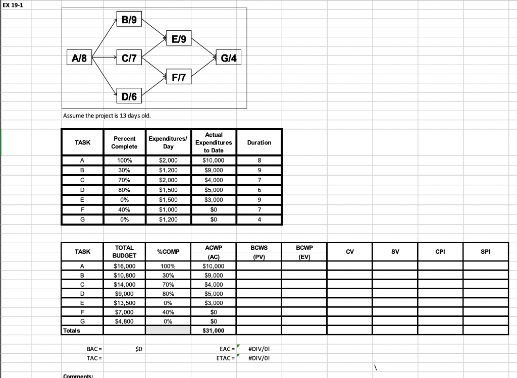 Please Solve EX 19-1 B/9 E/9 A/8 C/7 G/4 F17 D/6
