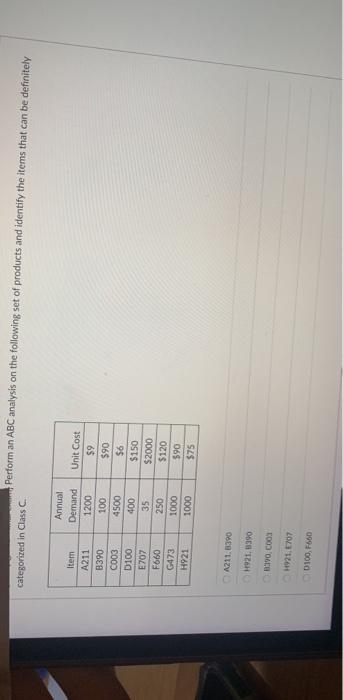 categorized in Class C. Perform an ABC analysis