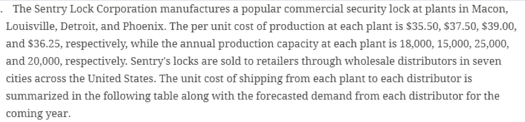 For every problem: Set up the model in Excel, use