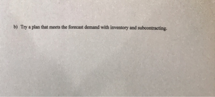 I do the schedule and expect the values Question