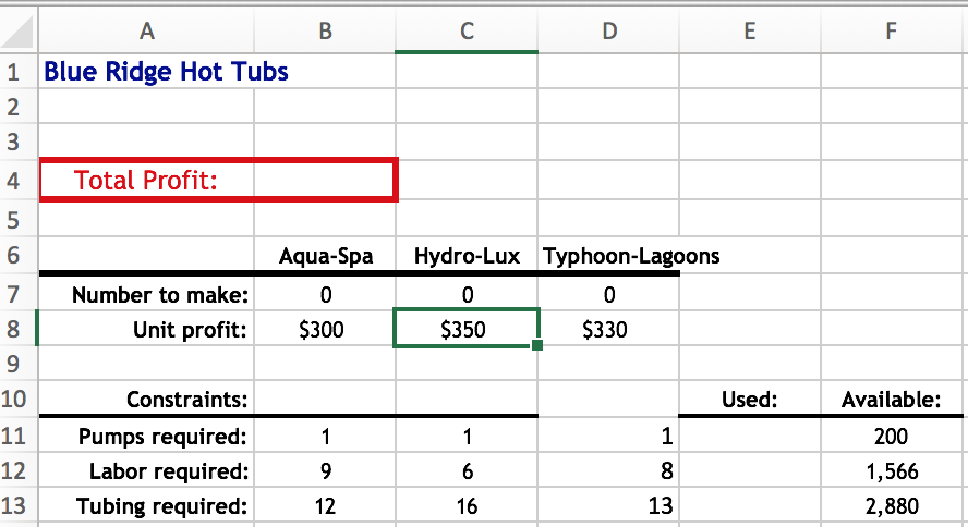 Can you include steps on how to create the