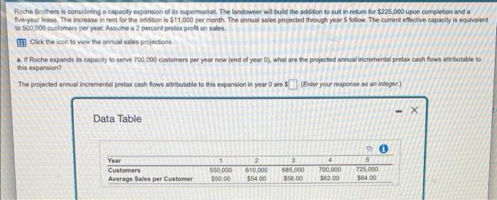 answer for year 0-5 Roche Brothers is considering