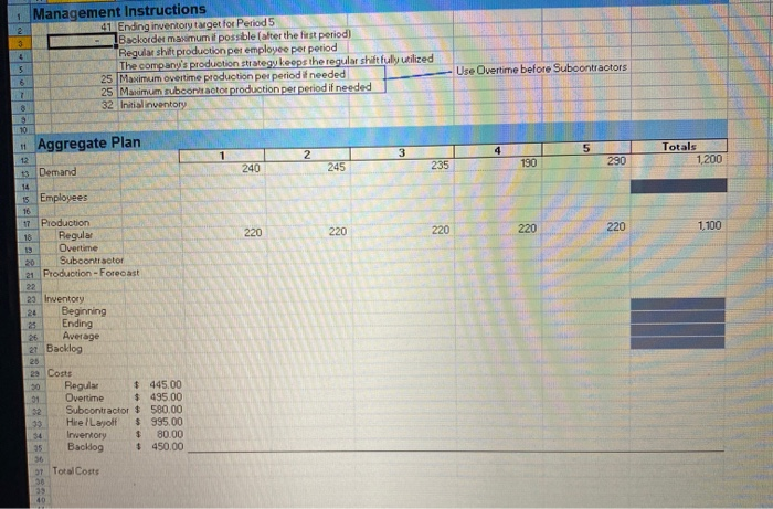3 4 1 Management Instructions 2 41 Ending
