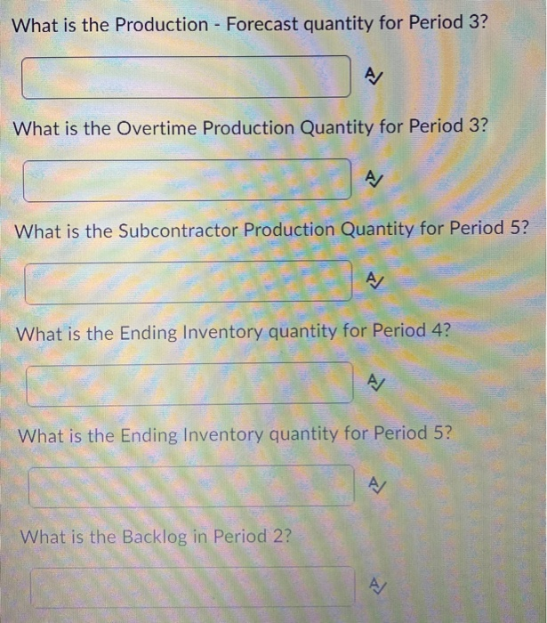 3 4 1 Management Instructions 2 41 Ending