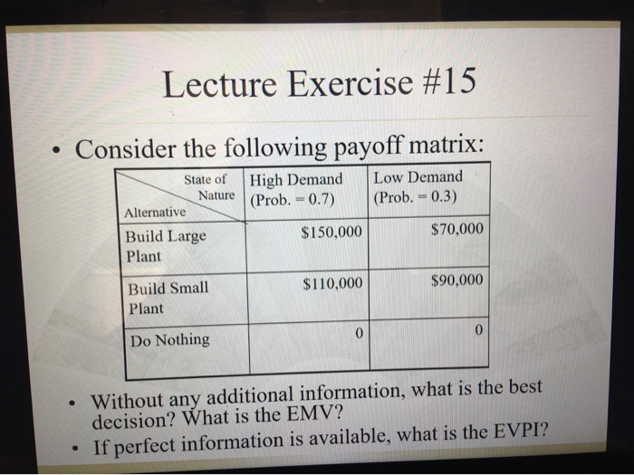 Lecture Exercise #12 Critical Path Method