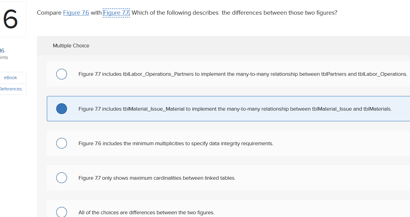 Compare Figure 7.6 with Figure 7.7: Which of the