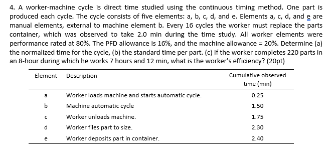 4. A worker-machine cycle is direct time studied