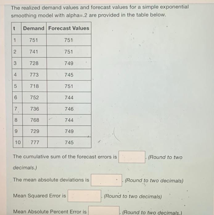 The realized demand values and forecast values