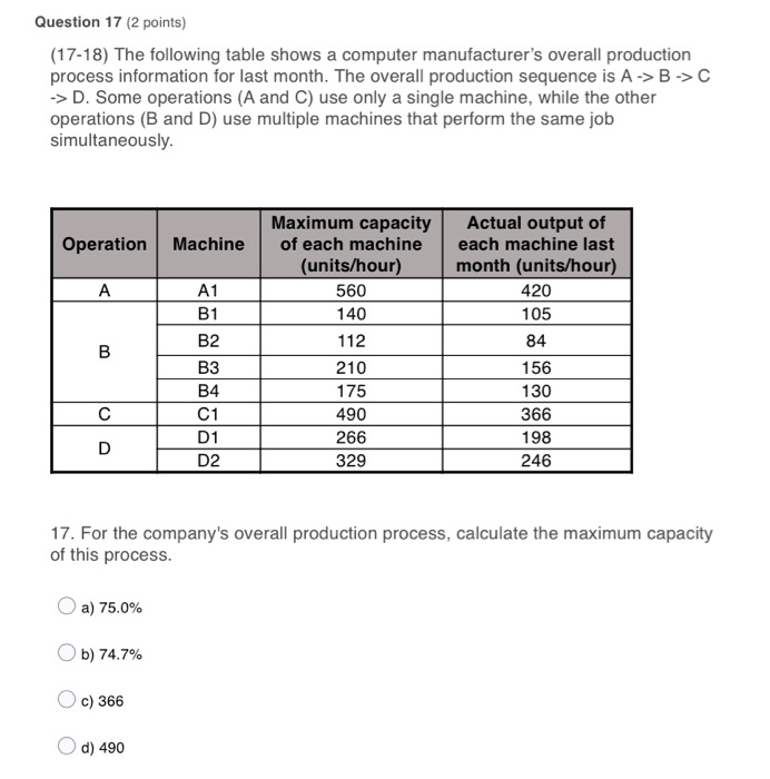 Question 17 (2 points) (17-18) The following