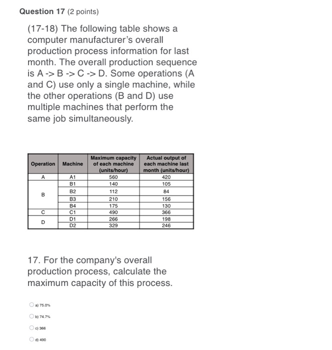 Question 17 (2 points) (17-18) The following