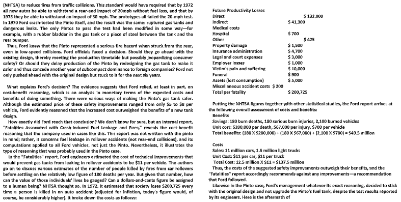 CASE STUDY QUESTIONS 1. What ethical issues did