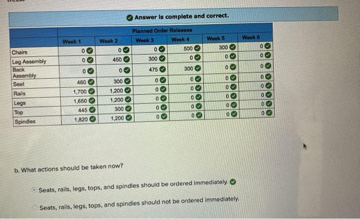 i really need answer d but help with c is welcome