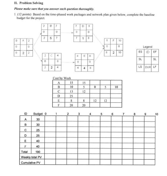 II. Problem Solving Please make sure that you