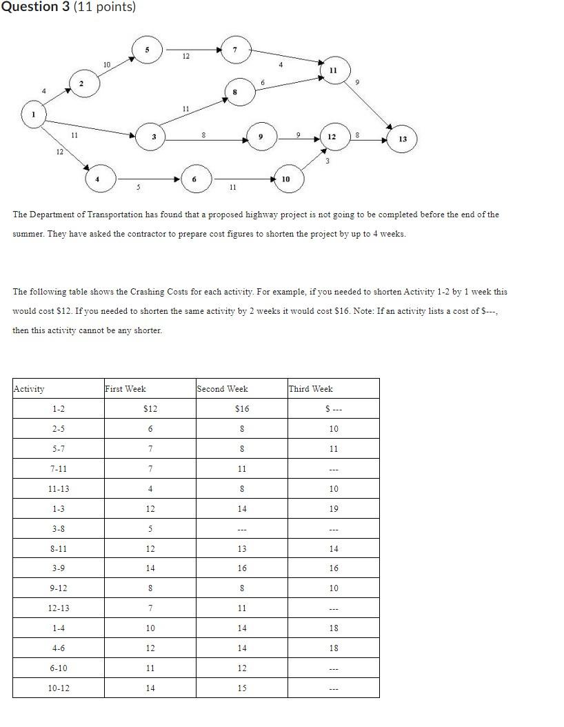 Question 3 (11 points) 12 Activity 1-2 2-5 5-7