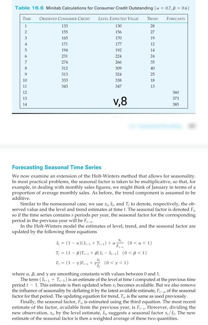 Table 16.6 Minitab Calculations for Consumer