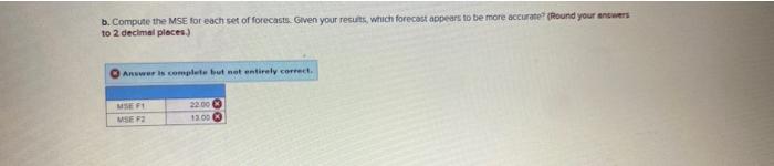 Problem 3-21 (Static) Two different forecasting