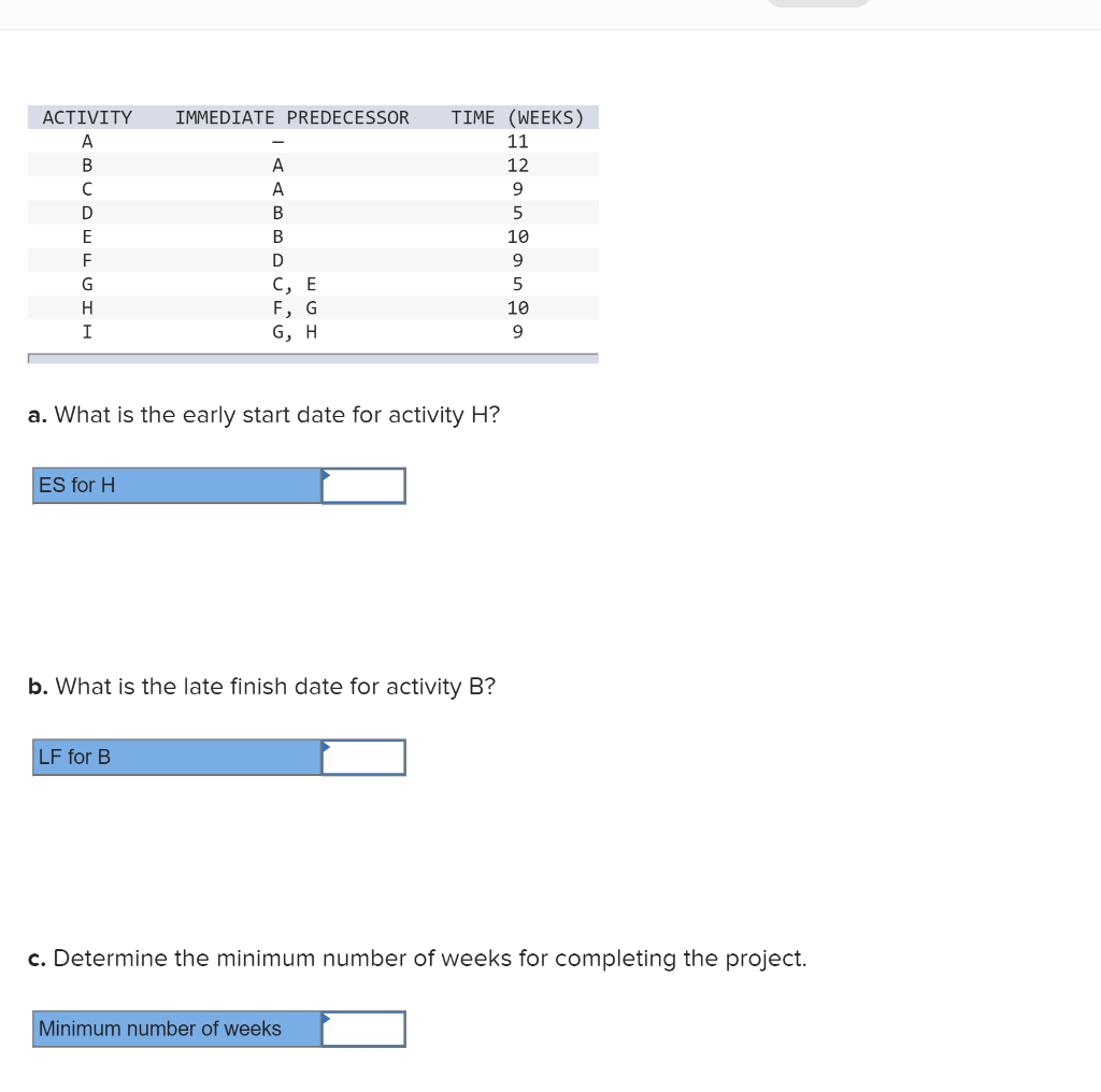 10. ACTIVITY IMMEDIATE PREDECESSOR TIME (WEEKS)