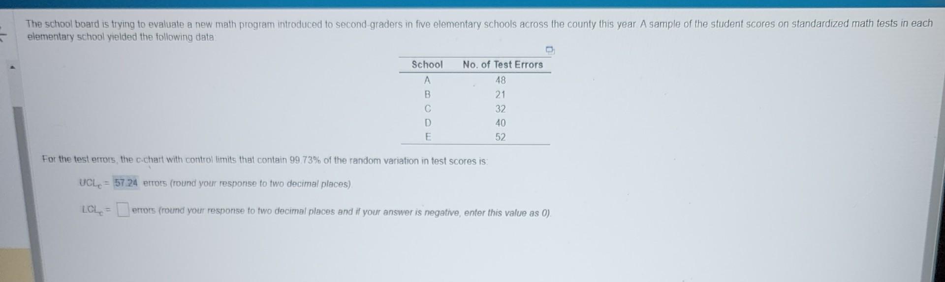For the test errors, the c-chart with control