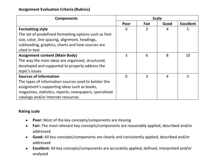 i need answer with proper information . person