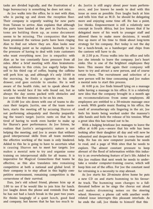 1. Write a SWOT Analysis 2. Identify the key