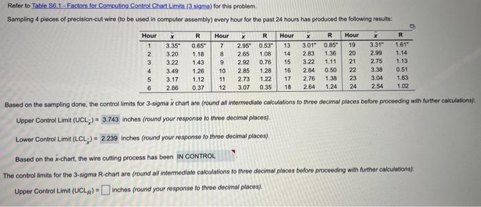 Refer to Table \$6.1 - Factors for Computing