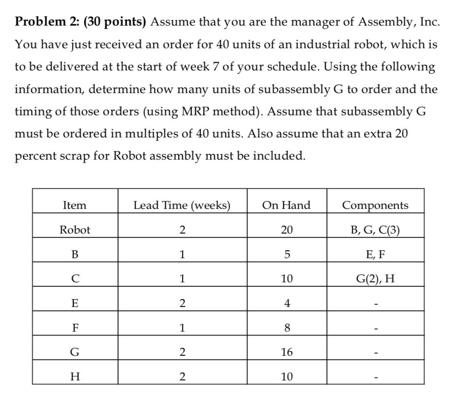 Problem 2: (30 points) Assume that you are the