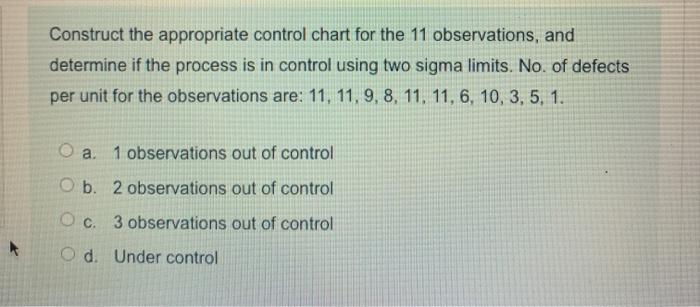 Construct the appropriate control chart for the