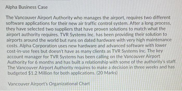 urgent answer needed please Alpha Business Case