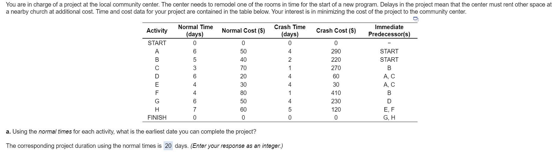 You are in charge of a project at the local