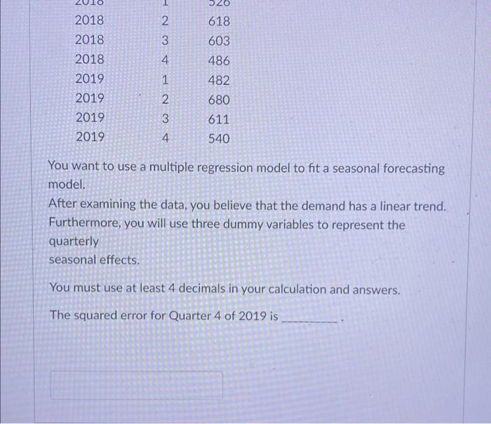 The quarterly demand (in units) for a product is