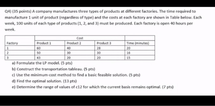 Q4) (35 points) A company manufactures three