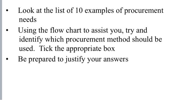 Look at the list of 10 examples of procurement