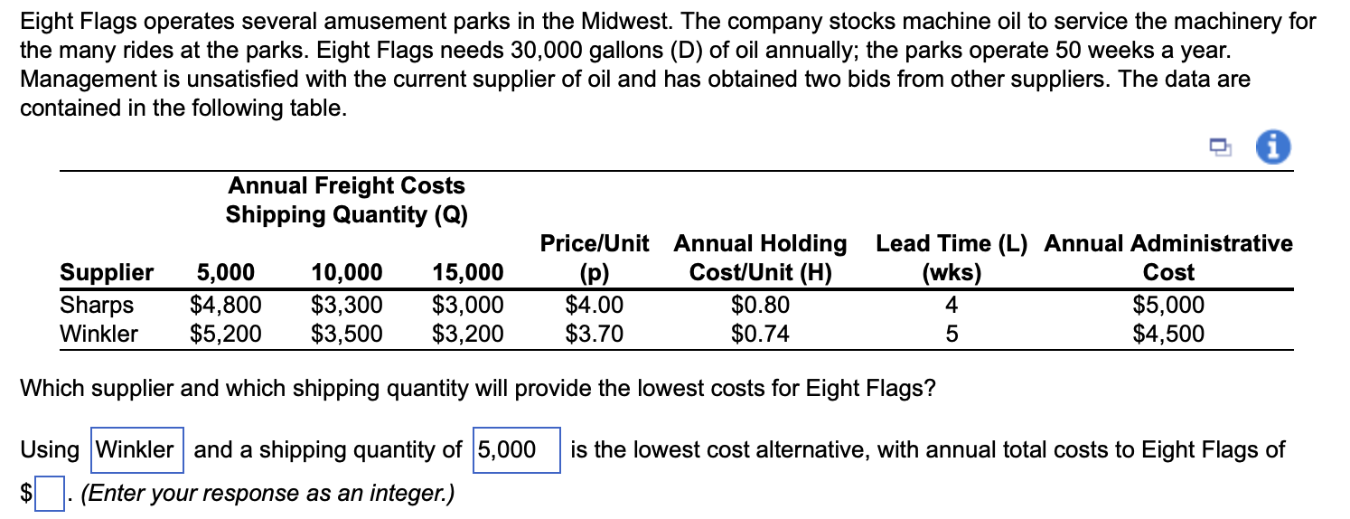Eight Flags operates several amusement parks in