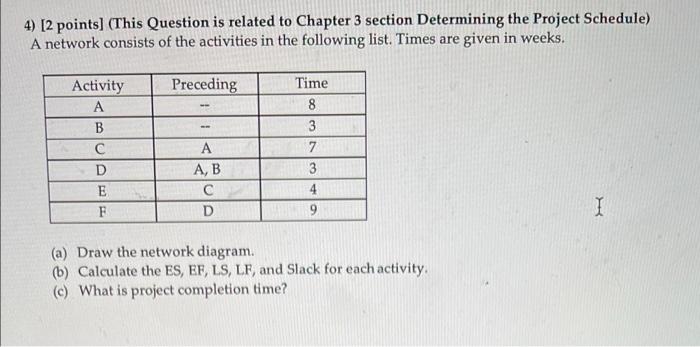 4) [2 points] (This Question is related to