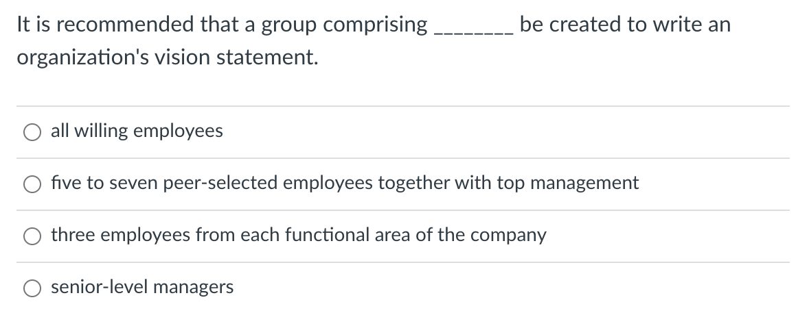 be created to write an It is recommended that a